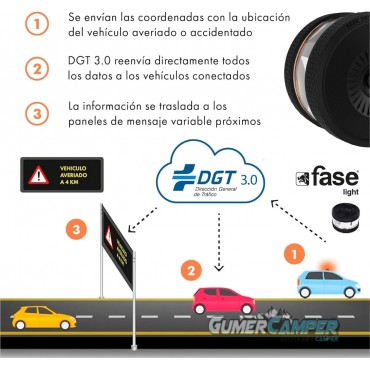 BALIZA V16 HOMOLOGADA DGT (REGALO GAFAS CONDUCCION NOCTURNA)