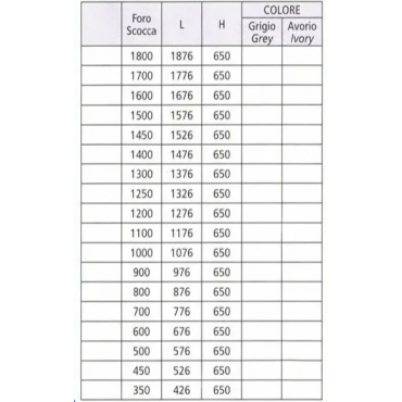 OSCURECEDOR / MOSQUITERA VAN (VARIAS MEDIDAS)