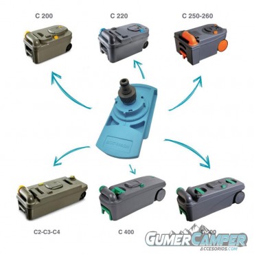 KIT DE LIMPIEZA CASSETTE THETFORD