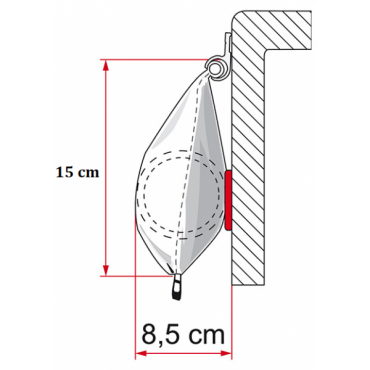 TOLDO CARAVANSTORE FIAMMA (VARIAS OPCIONES)