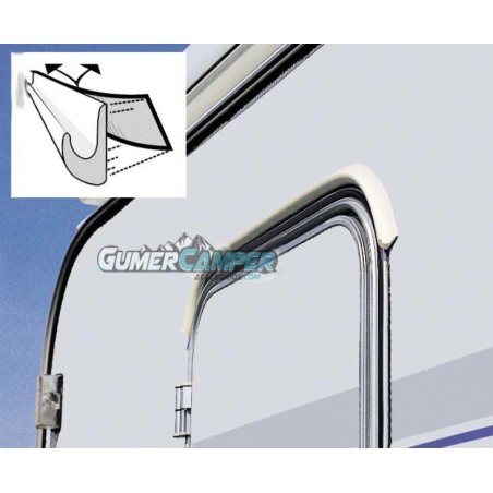 Chivas Regal PERFIL VIERTEAGUAS FIAMMA Drip Stop 300 Blanco Antigotas Autocaravana Caravana EUR 39,90 - ES Recaro Aufkleber