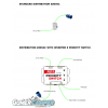 NDS PRIORITY SWITCH SP230 NDS PRIORITY SWITCH SP230
