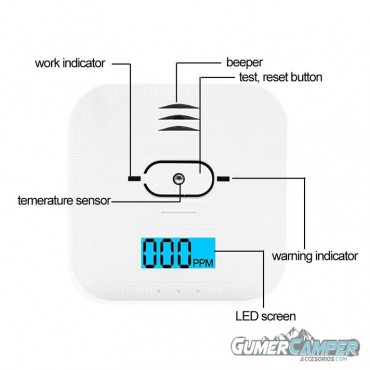 DETECTOR DE GAS CO, HUMO Y TEMPERATURA